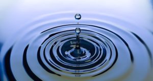 Water Drop Liquid Splash Wet Clean Clear Ripple